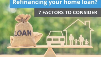 Refinance Home Loan: Your Guide