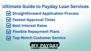 Instant Payday Loans: A Comprehensive Guide